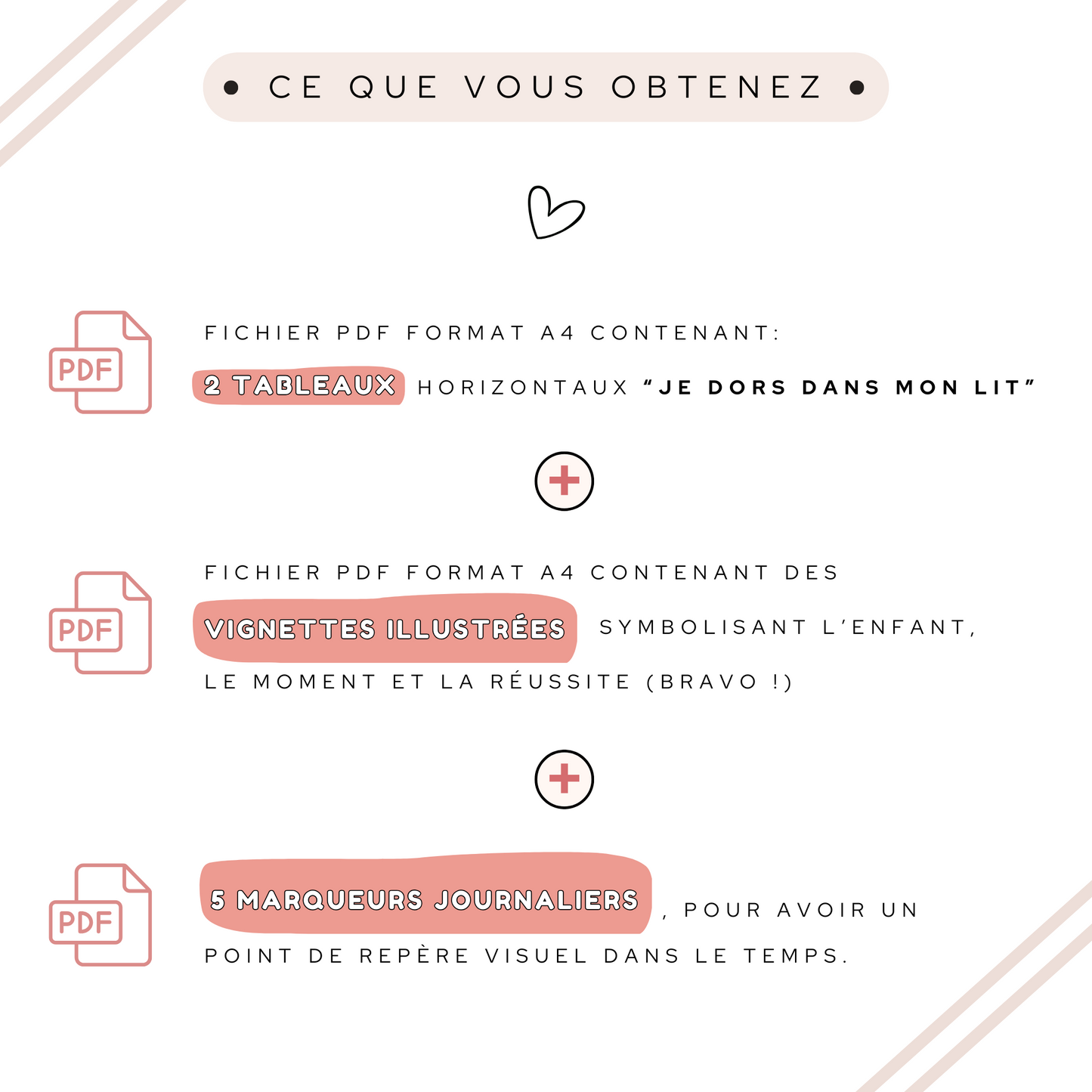 Tableaux "je dors dans mon lit"