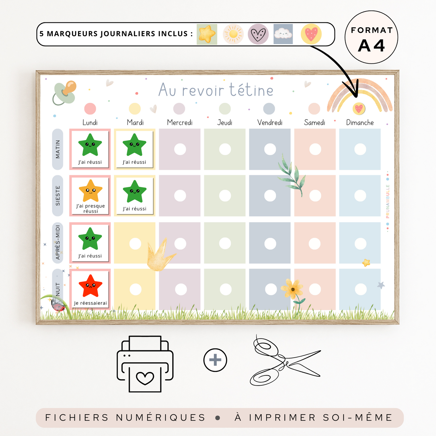 Tableaux pour arrêter la tétine enfant