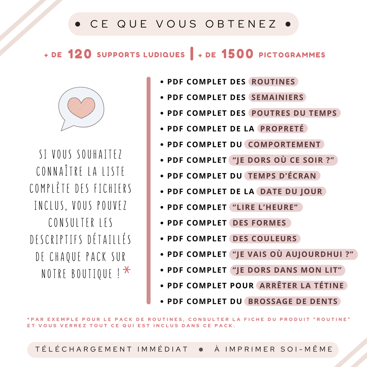 Pack éducatif complet pour enfant